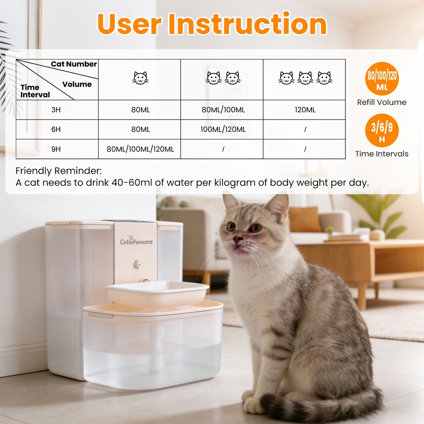 Fontaine à Eau Automatique pour Chat 4,5 L – Filtration Silencieuse