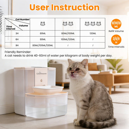 Fontaine à Eau Automatique pour Chat 4,5 L – Filtration Silencieuse
